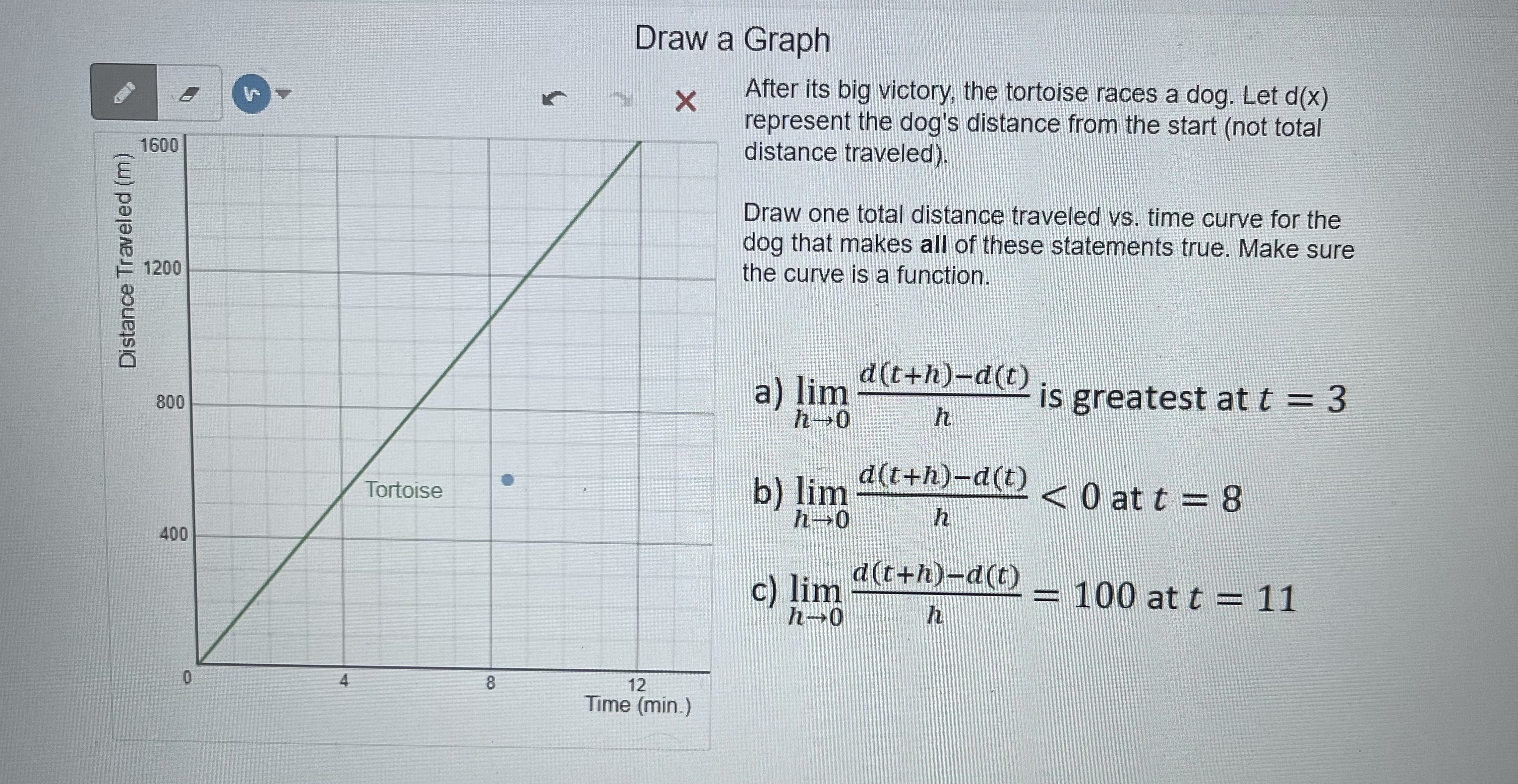 a dog. Let d(x) represent the dog's distance from the start (not