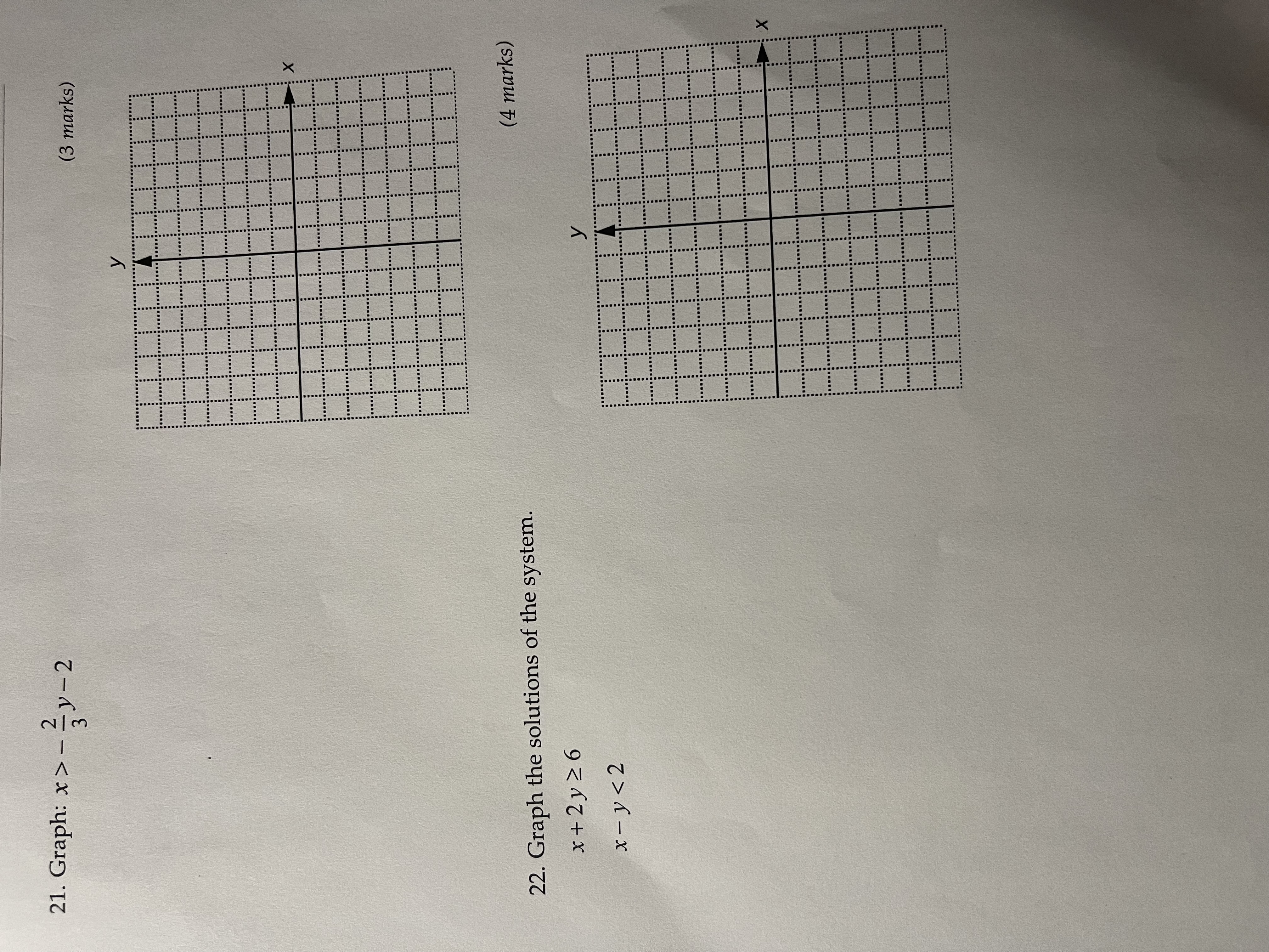 - 2 (3 marks) y ............................|...................... ............... ............?....|. ...... X ...... .:.....