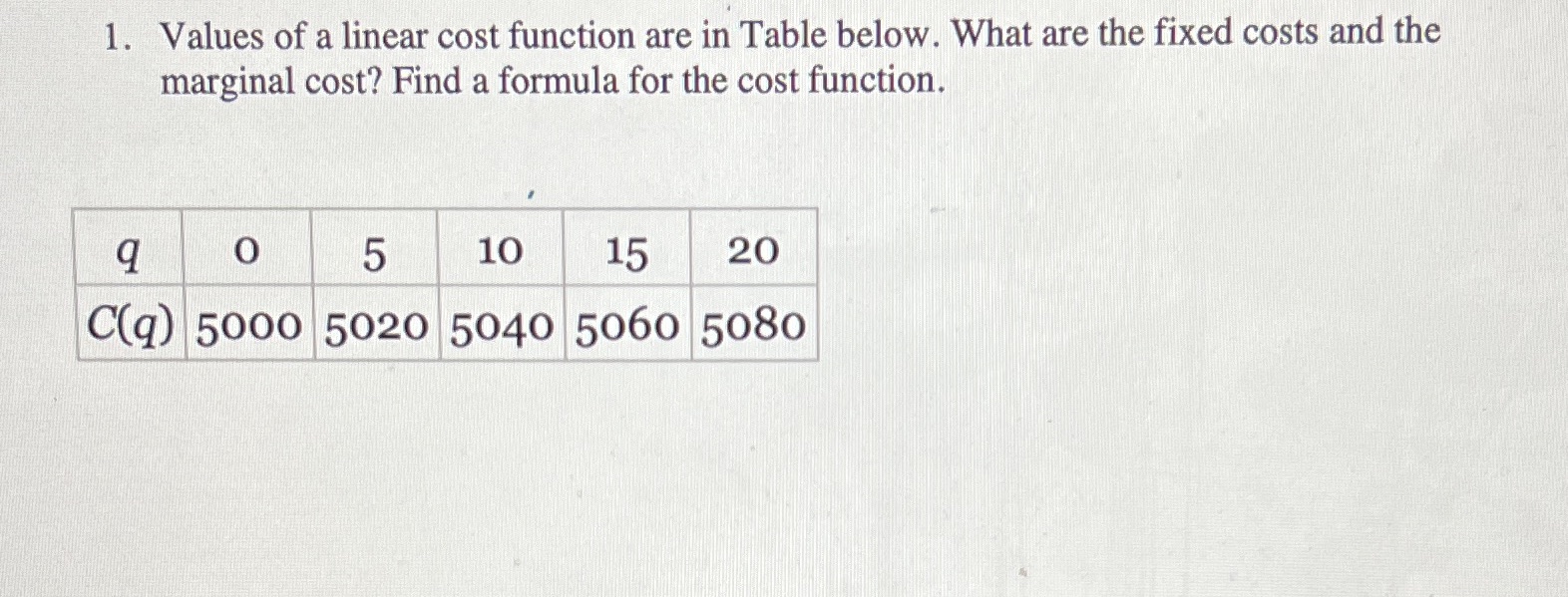 1. Values of a linear cost function are in Table below.