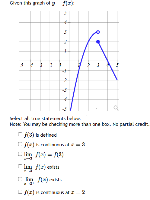  A container in the shape an inverted cone has radius 2