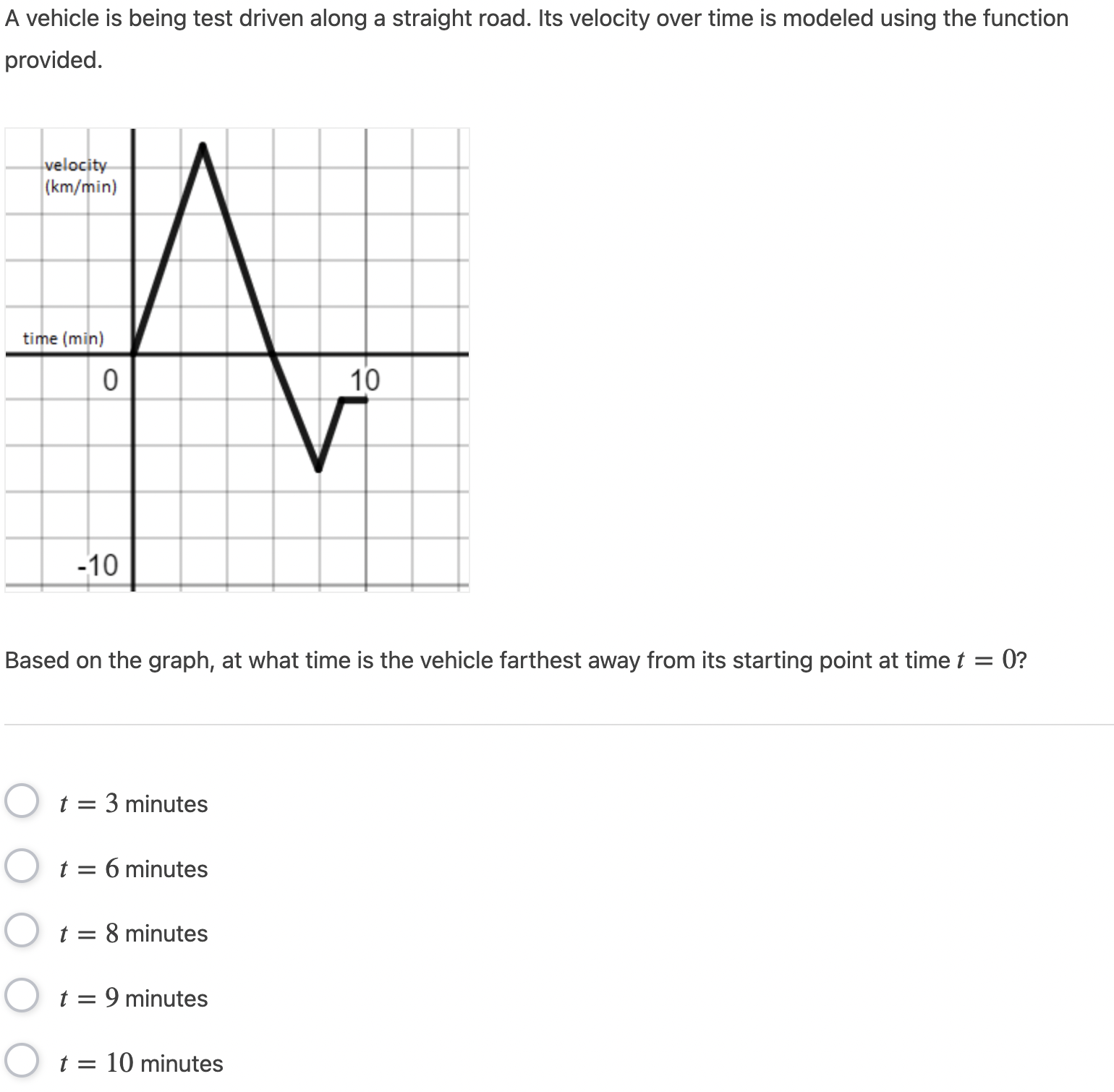 road. Its velocity over time is modeled using the function provided. velocity