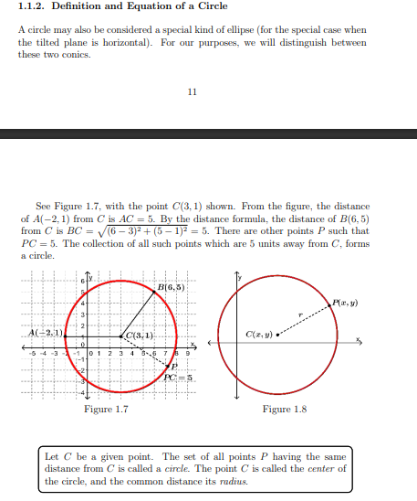 circle satisfying the given conditions. (1) center at the origin, radius 4