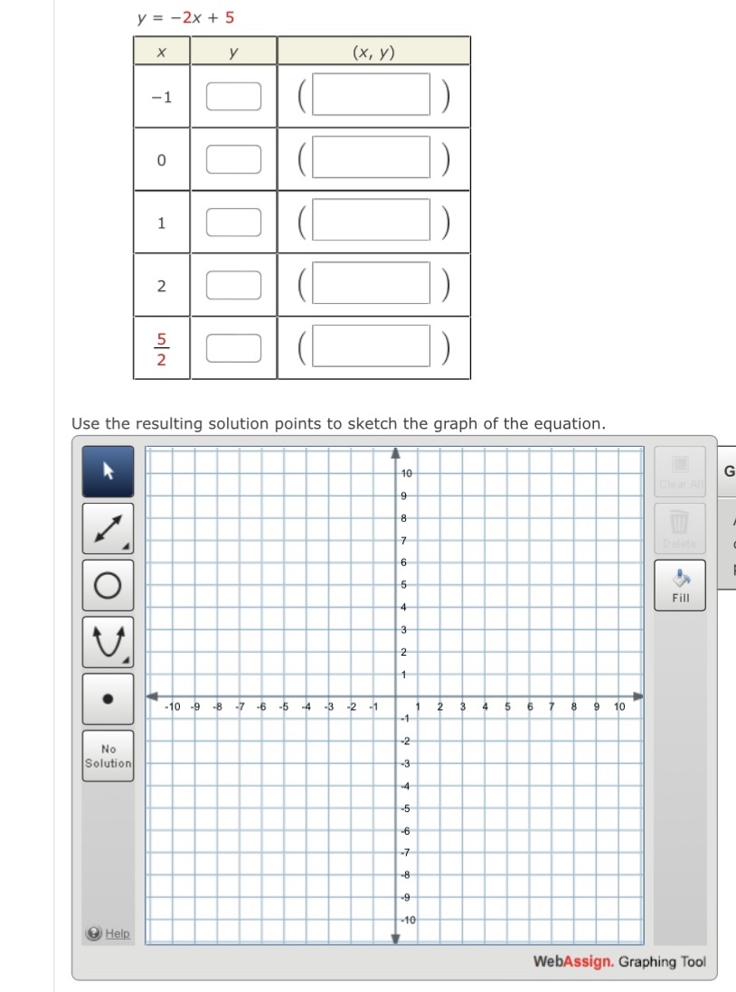  y = -2x + 5 X y ( x, y )
