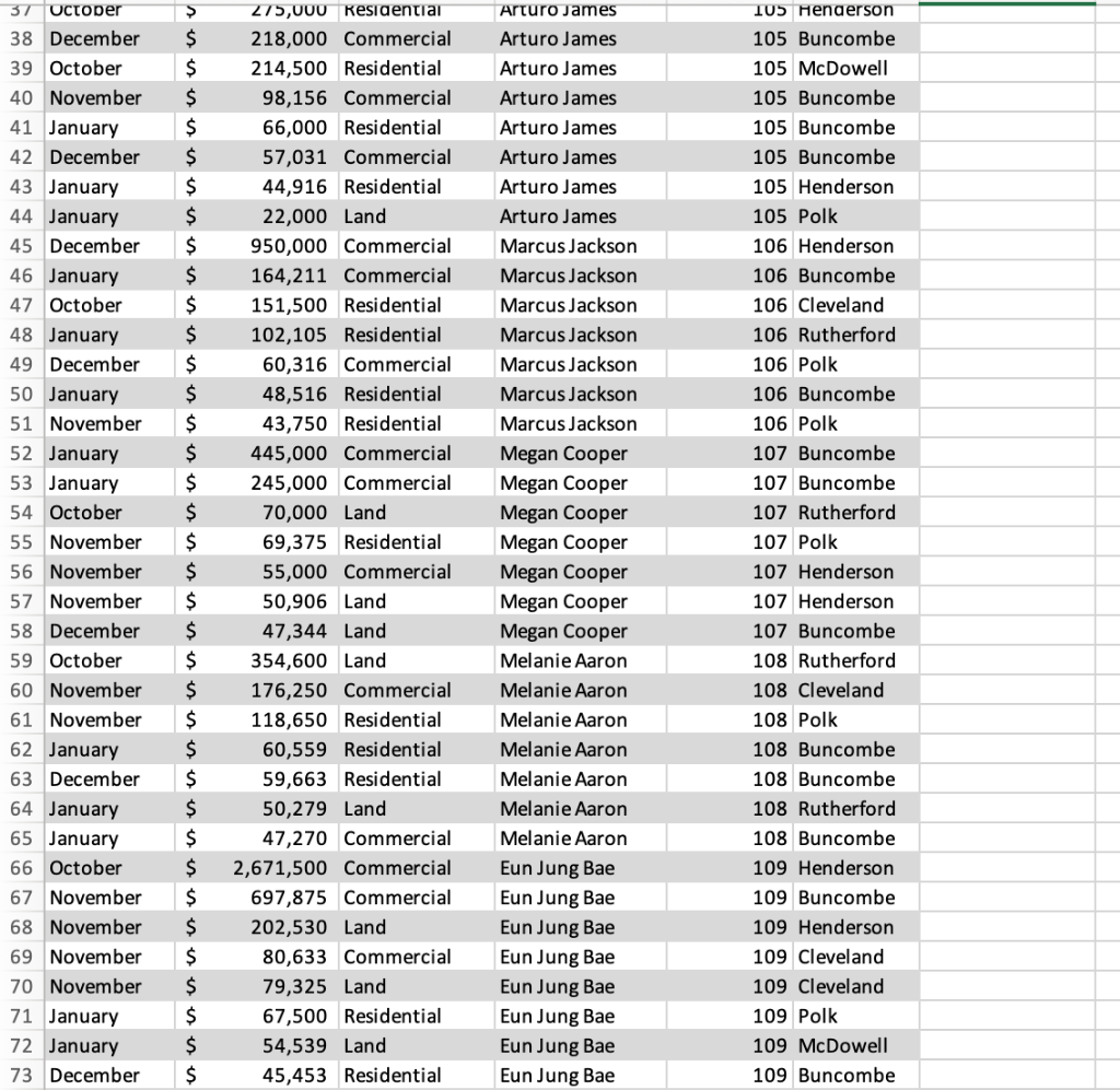 to download the Excel template, which you will use to answer the
