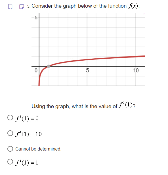 inverse f(x) Of ( x ) = 3x Of ( x )