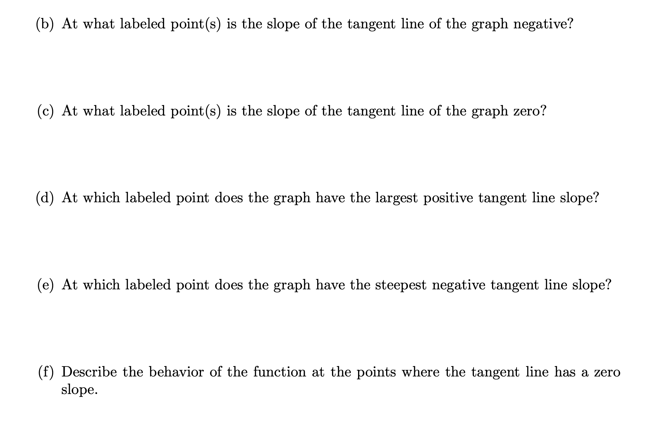 what labeled point(s) is the slope of the tangent line of the