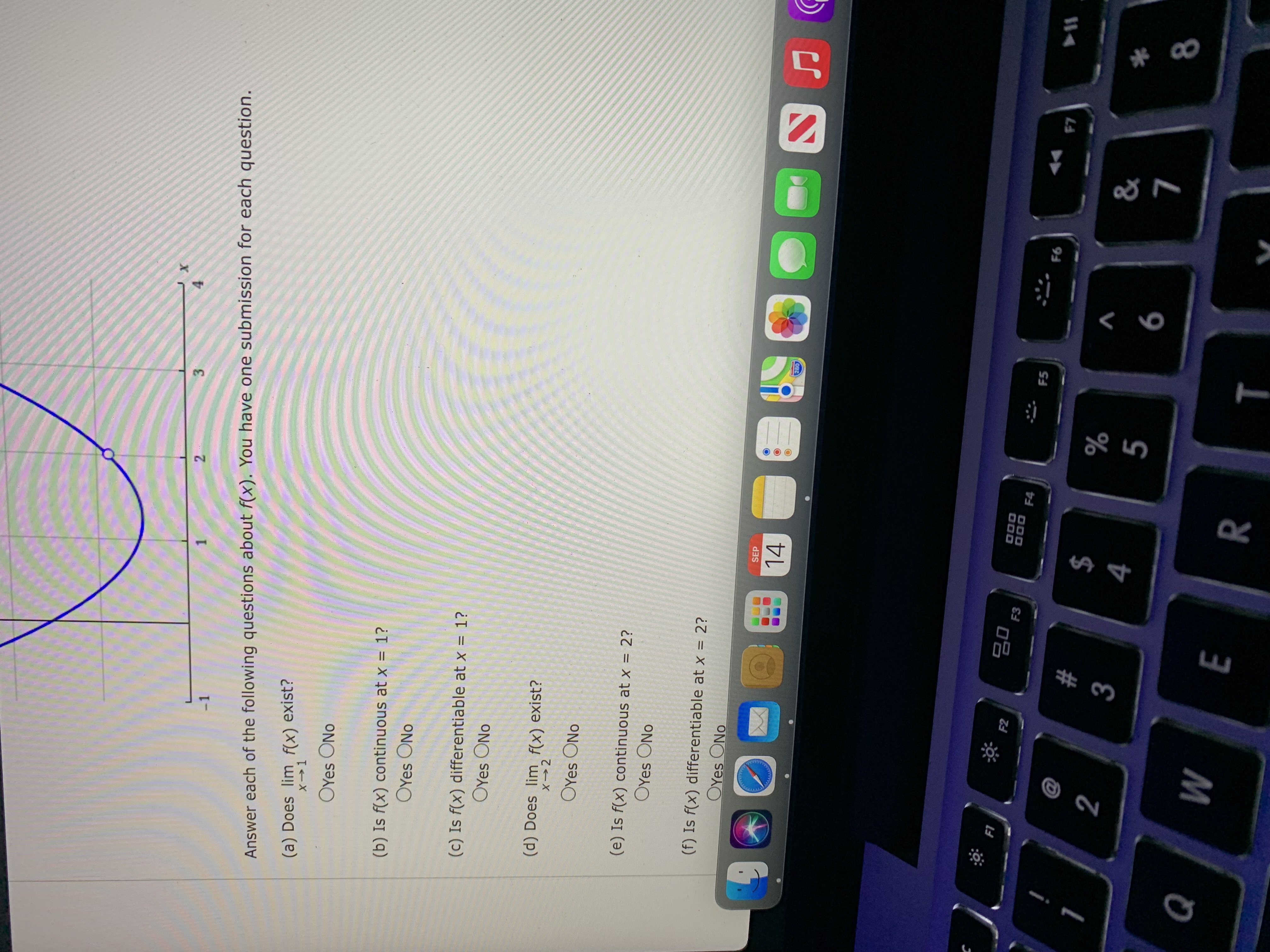 ( x ) = Vx. (a) Simplify (21 + h) - f(21)