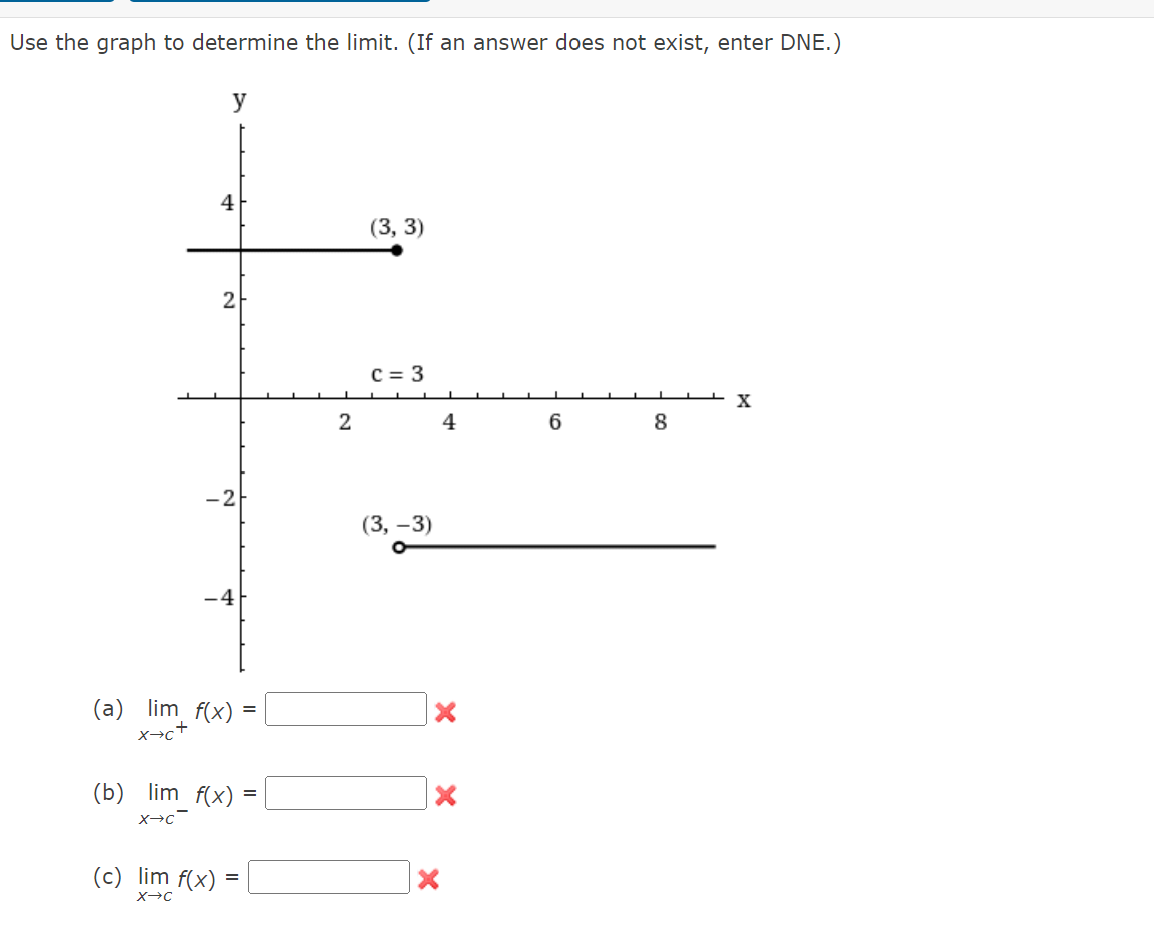 Use the graph to determine the limit. (If an answer does not