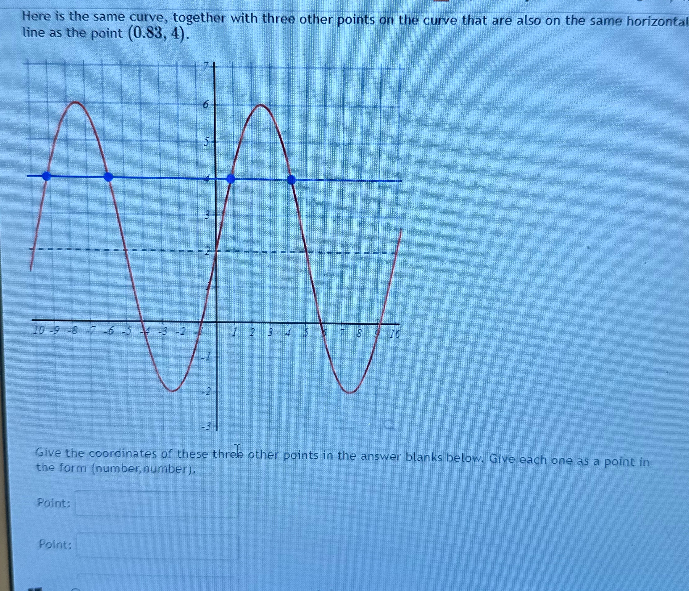  Here is the same curve, together with three other points on