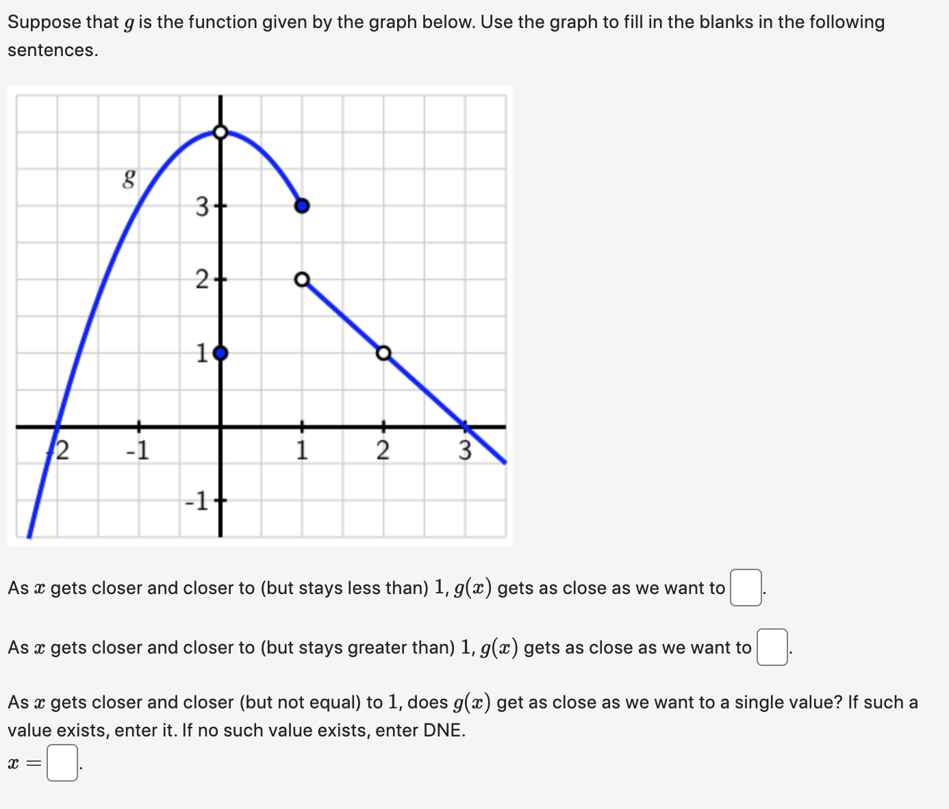 9(2), if defined. If the function value is not defined, enter DNE