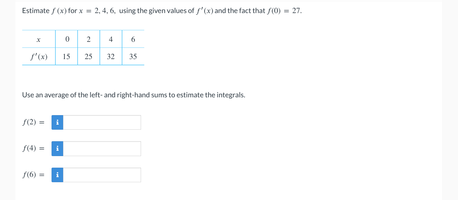 Estimate f (x) for x = 2, 4, 6, using the