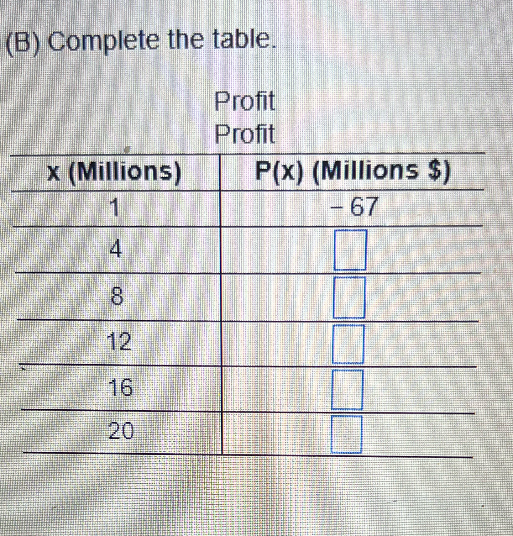 letc the tabie profit (Millions) 12 16 20 P(x) (Millions $) 67