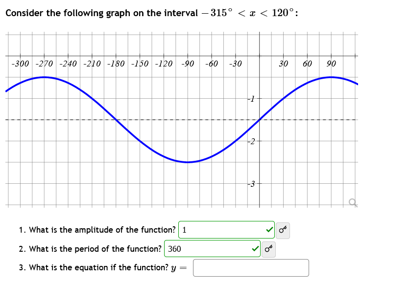 Consider the following graph on the interval 3150 < x < 1200