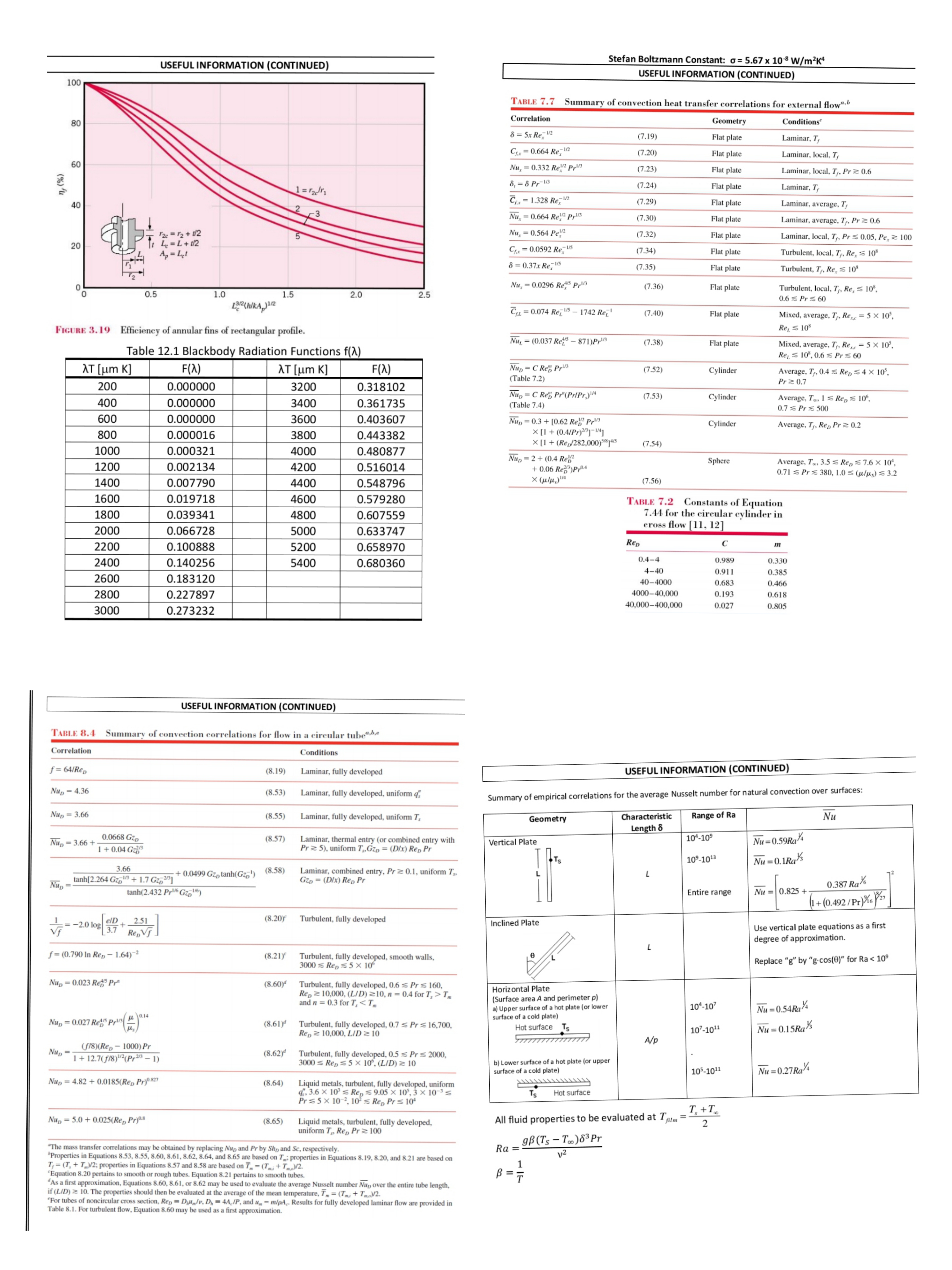 Problem 1 (20 marks) Problem 2 (25 marks) Air and surroundings A