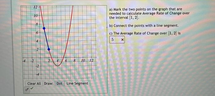 needed to calculate Average Rate of Change over the interval [1, 2].