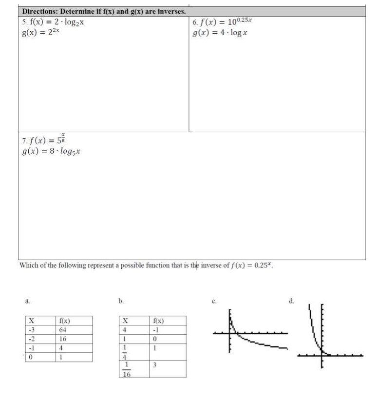 explanation and show of solutions will be greatly appreciated! 2.10 (Assignment) Inverse