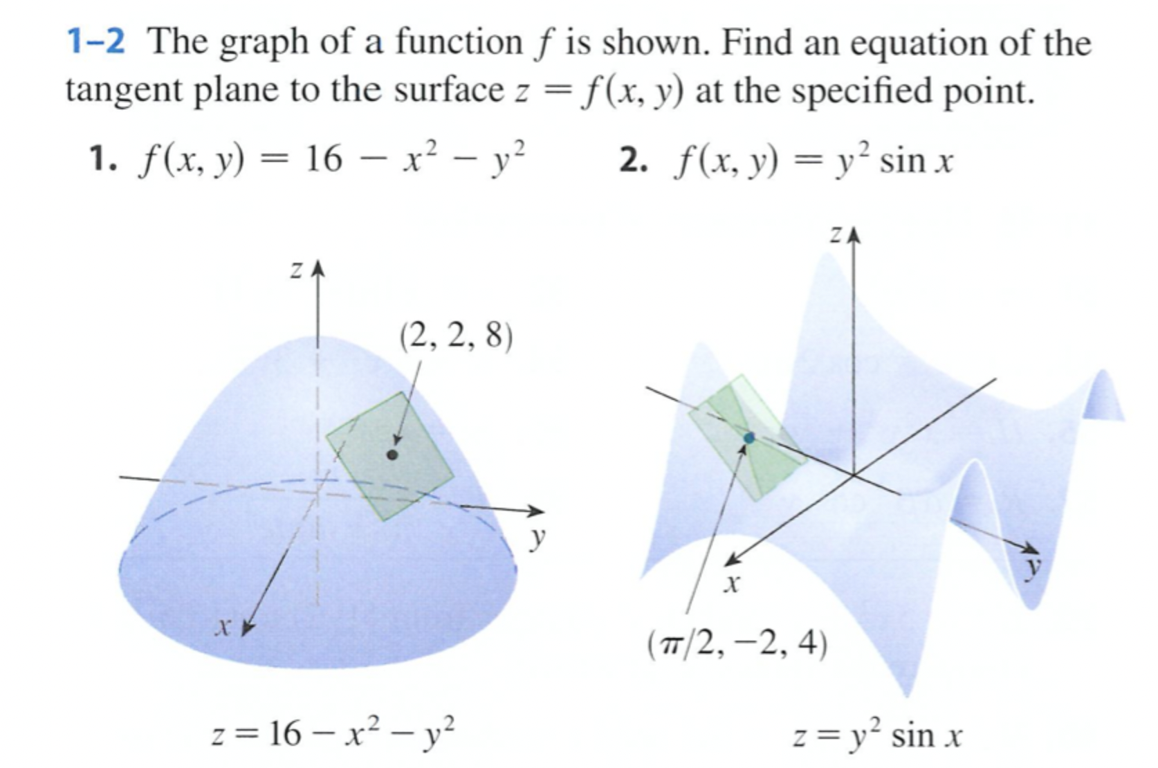 1-2 The graph of a function f is shown. Find an