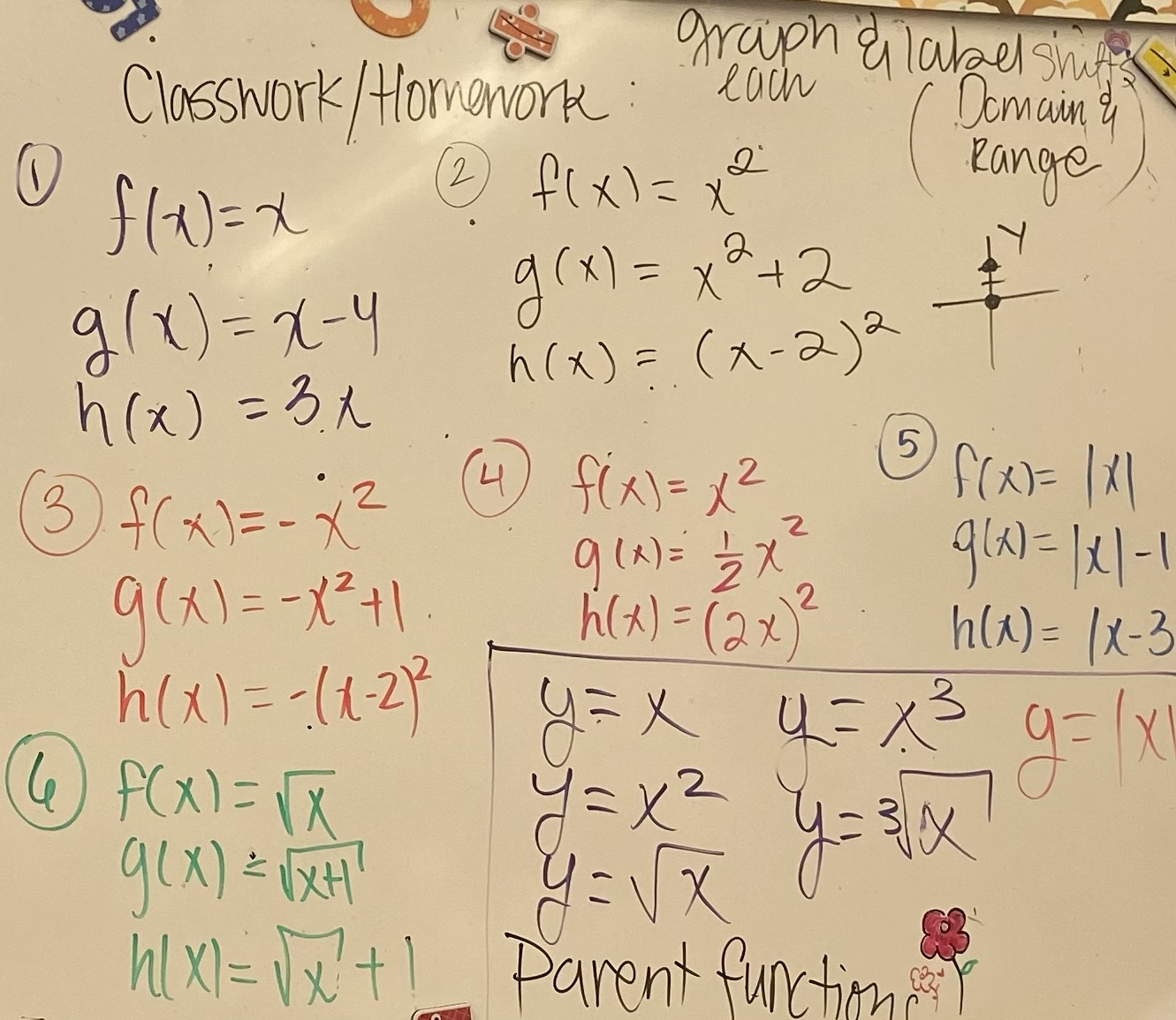 TABLE graph a label shifts Classwork/ Homework : each Domain & Range