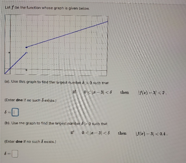  Let f be the function whose graph is given below. (a).