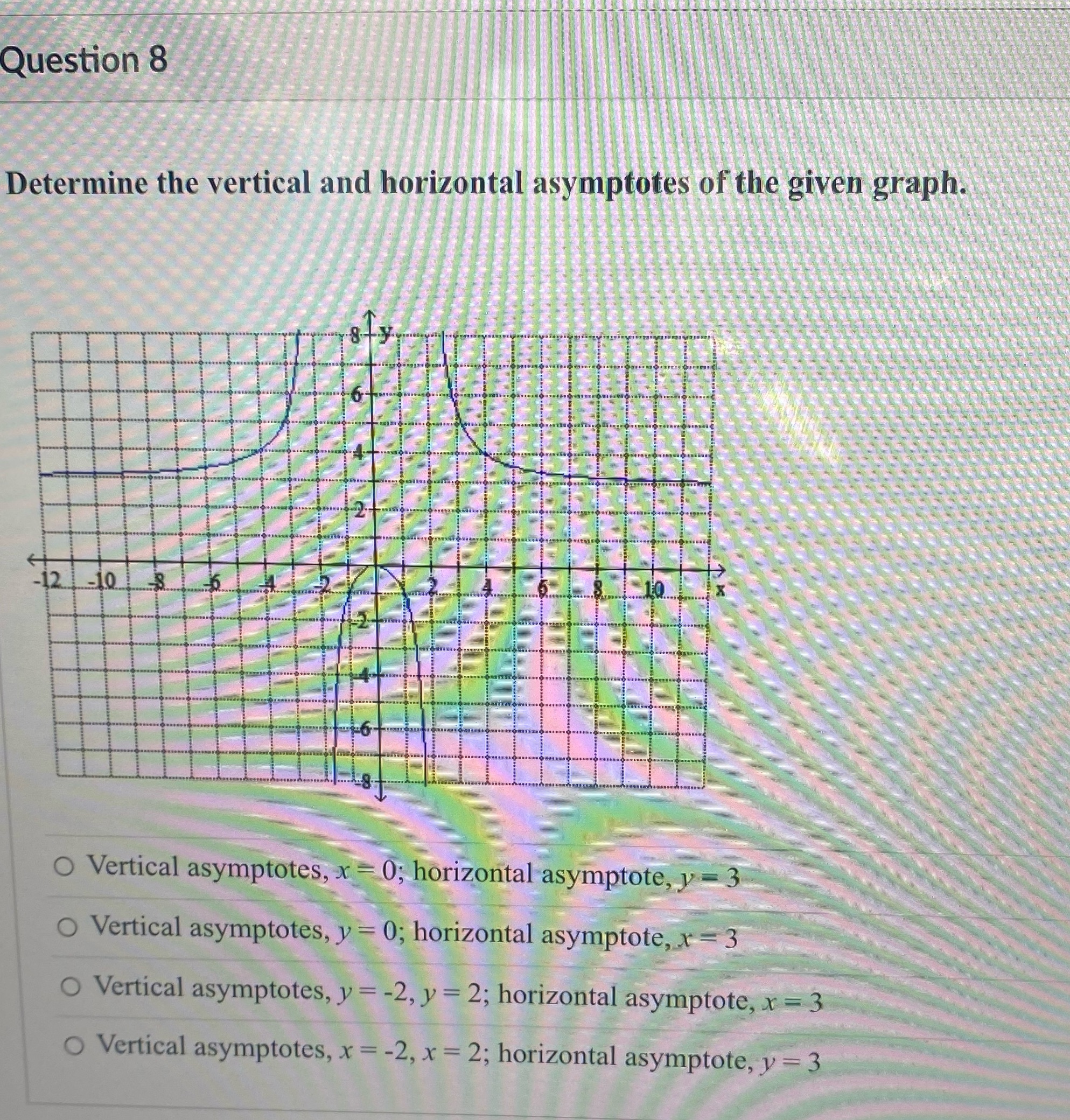 Please answer question Question 8 Determine the vertical and horizontal asymptotes