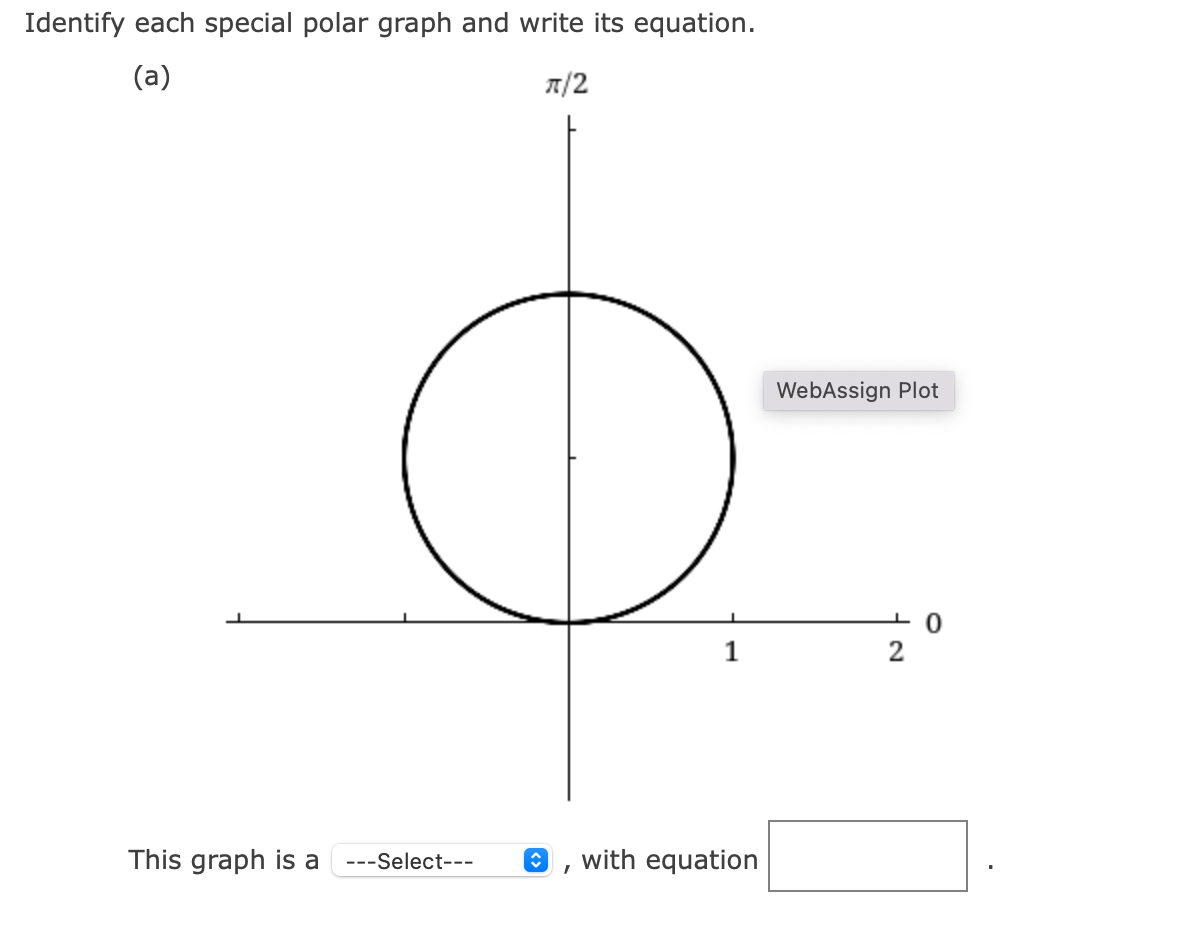 Identify each special polar graph and write its equation. (a) :er