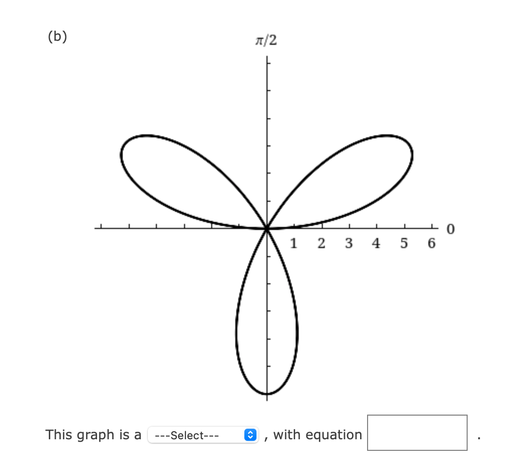 WebAssign Plot This graph is a Select 9 , with equation .