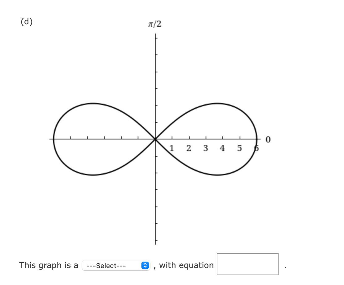 ---Select--- , with equation(d) 0 1 2 3 4 5 This graph