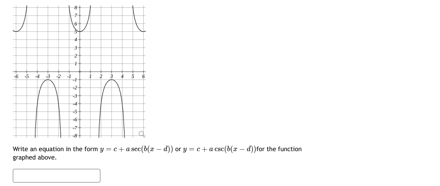 an equation in the form y = c + asec(b(x -d)) ory