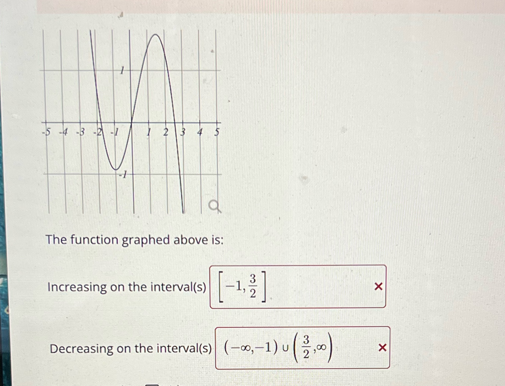 above is: Increasing on the interval(s) [-1,2 X Decreasing on the interval(s)