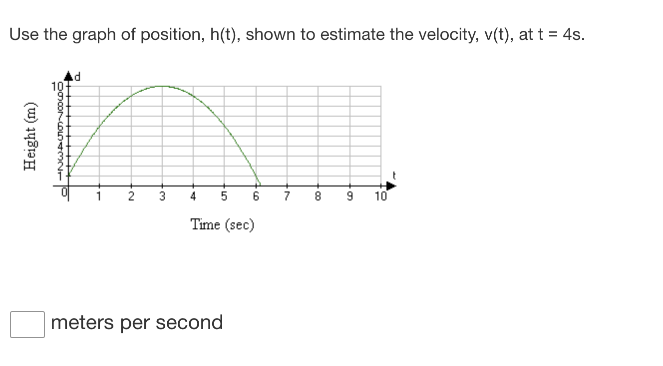 0 f(x) is not differentiable at x = 1 because f(x) has