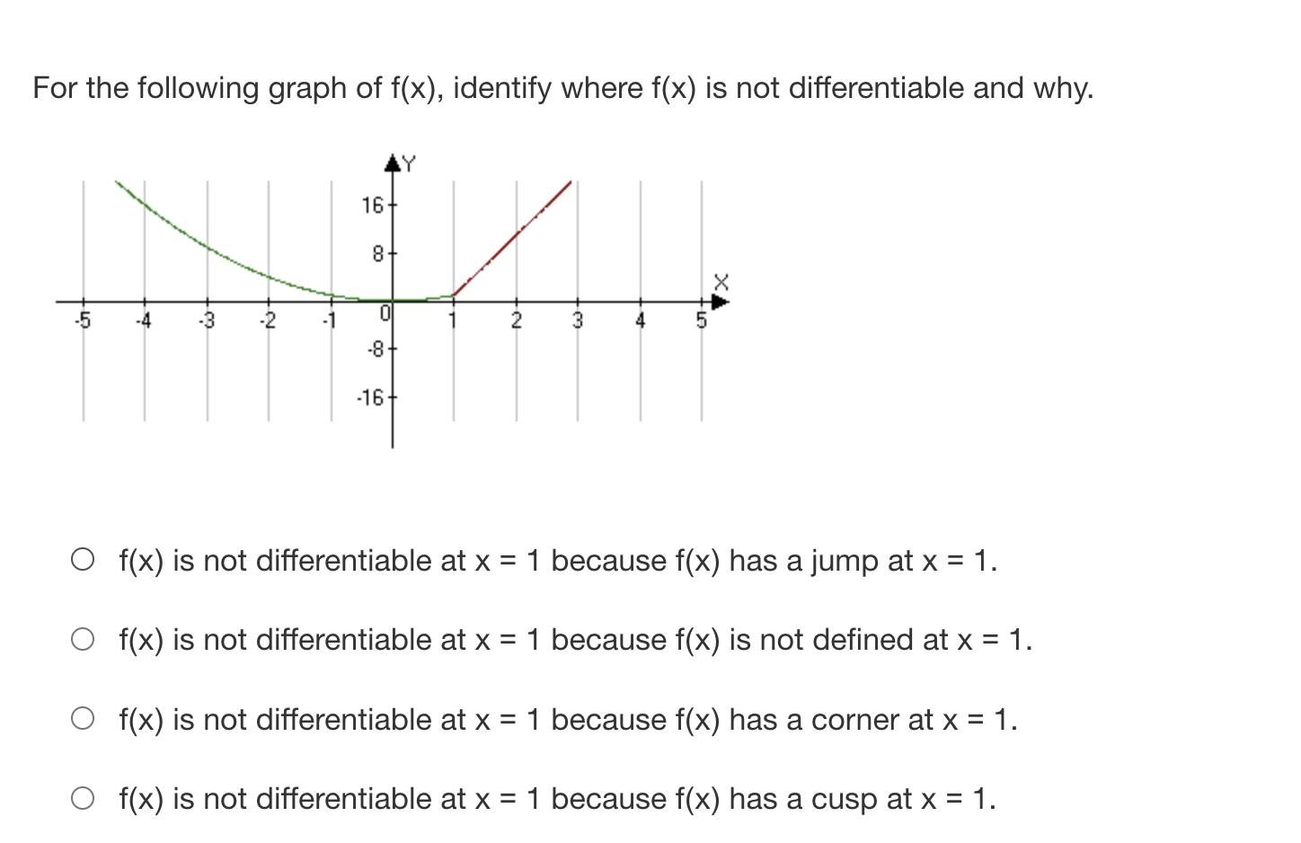 at x = O. 0 f(x) is continuous at x = 0