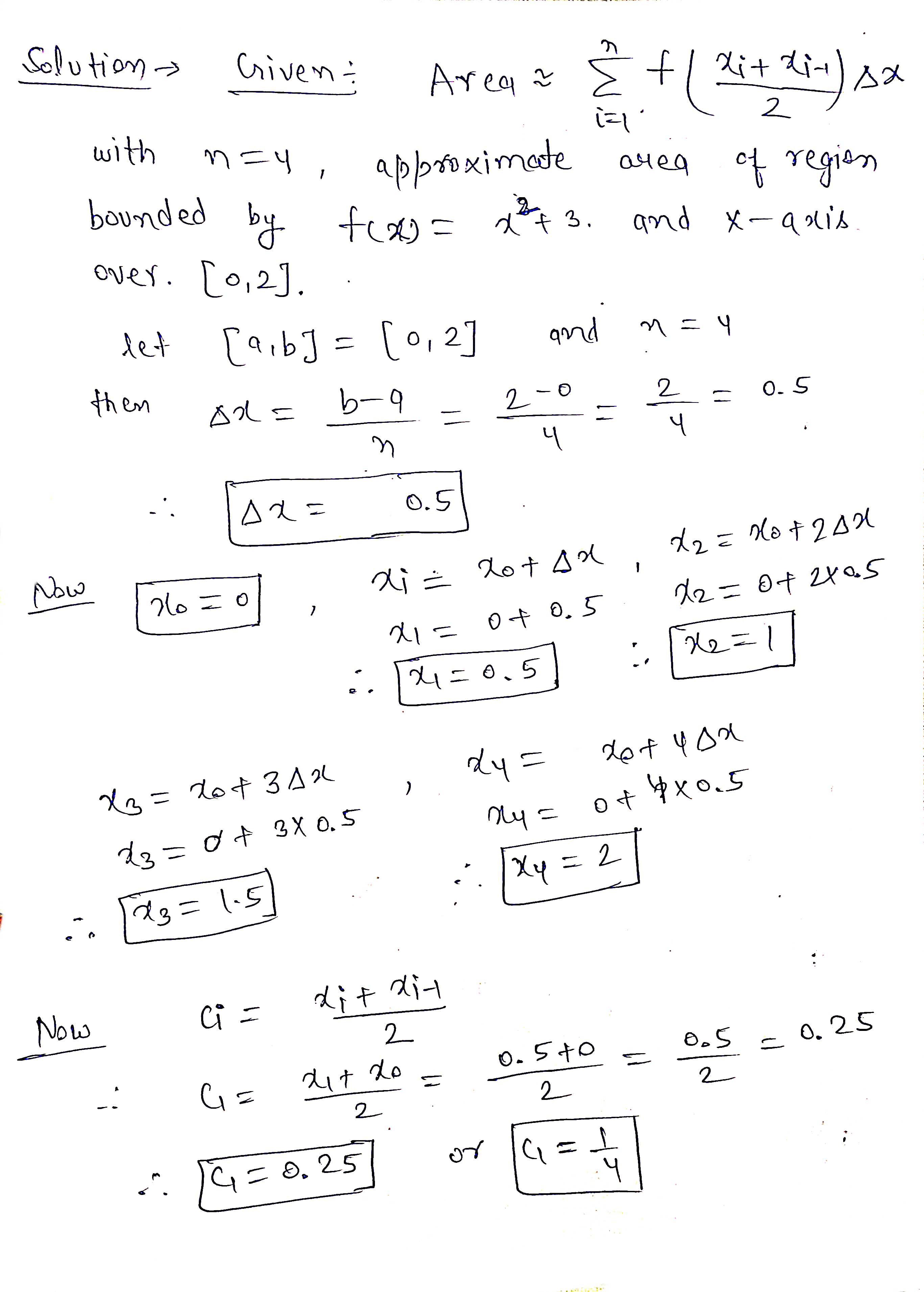 ; Am :3 f( 2 ) with n : 4 to approximate
