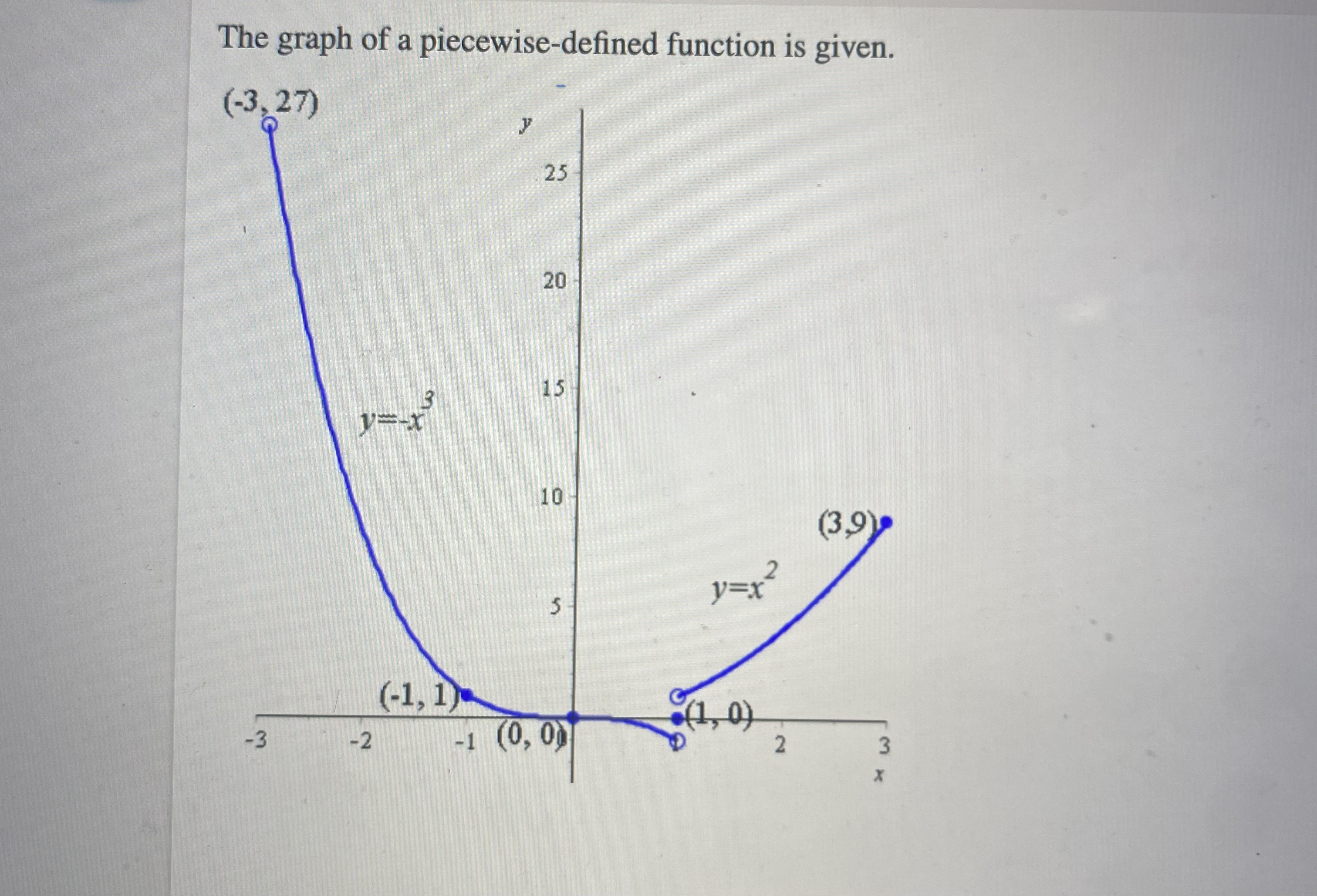 notation and fractions where needed. Give your answers as intervals in the