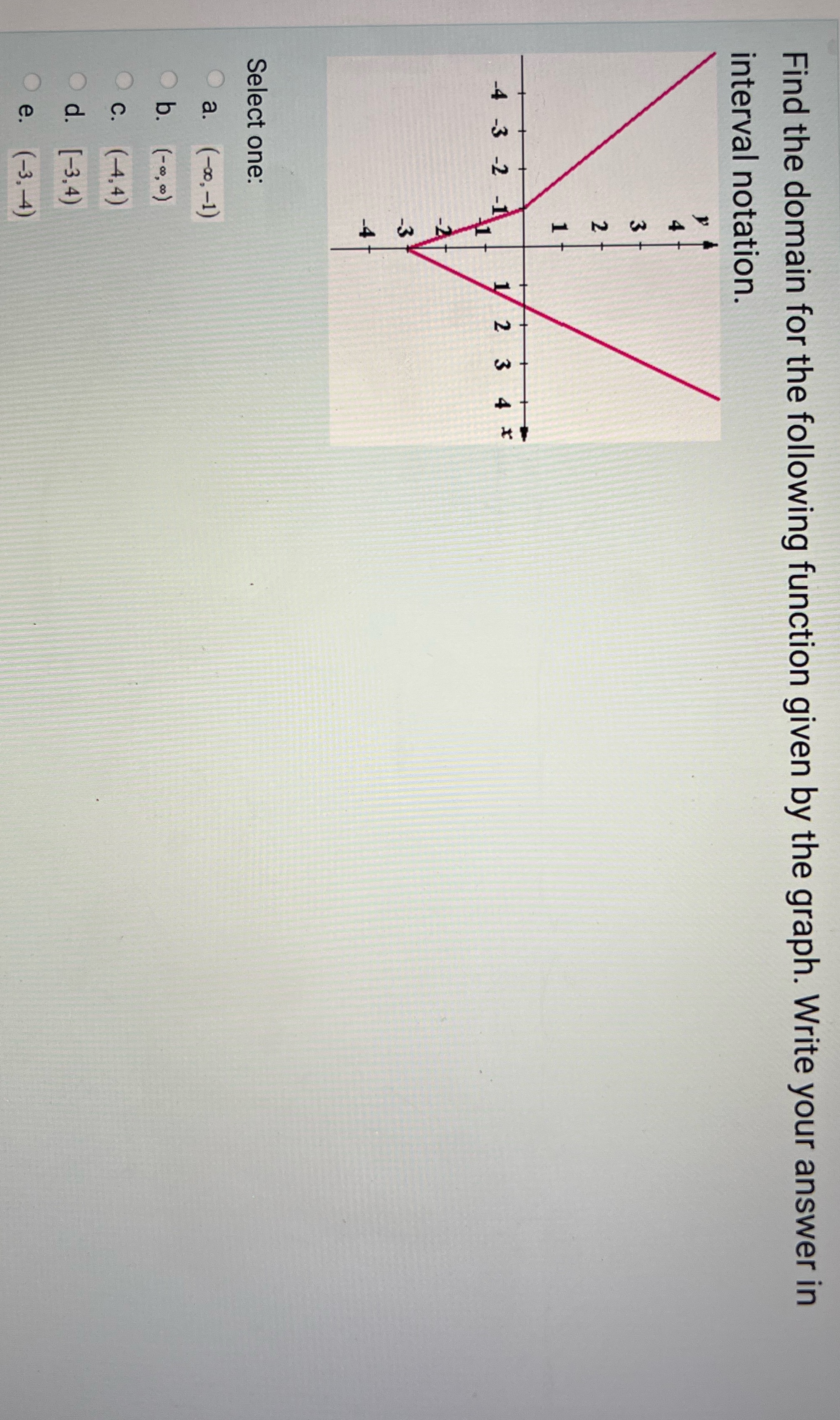 Write your answer in interval notation. TMNH N M Select one: O