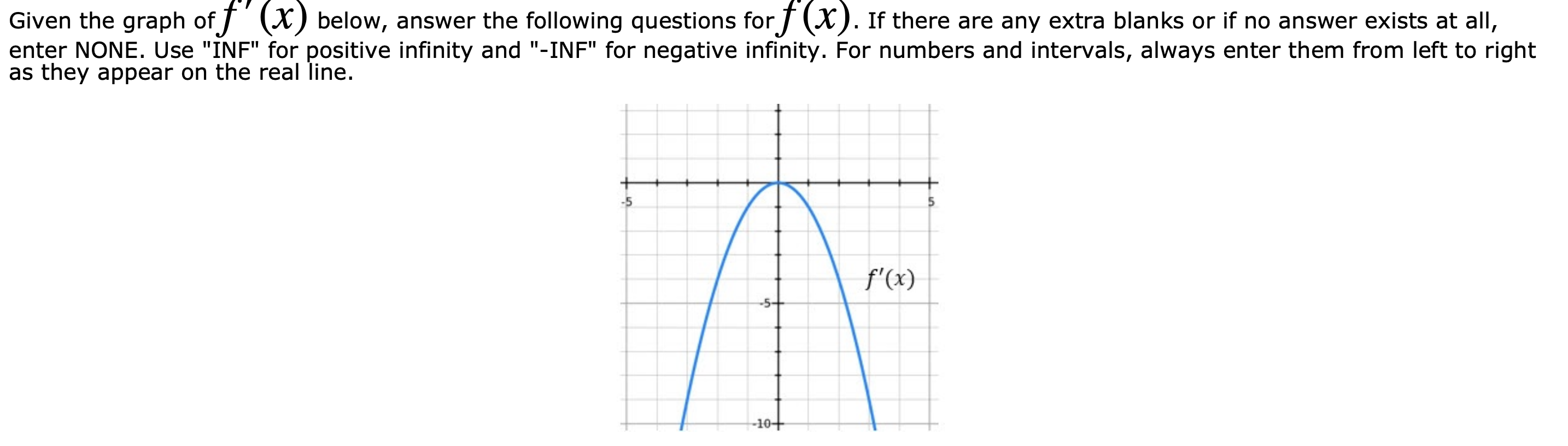 at x = .2 , 2 and moms Submit Answer Incorrect. Tries