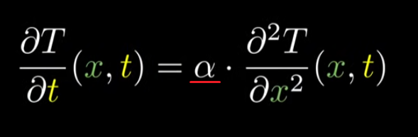 Dt (t, t) D2T Dz.2 (t, t)