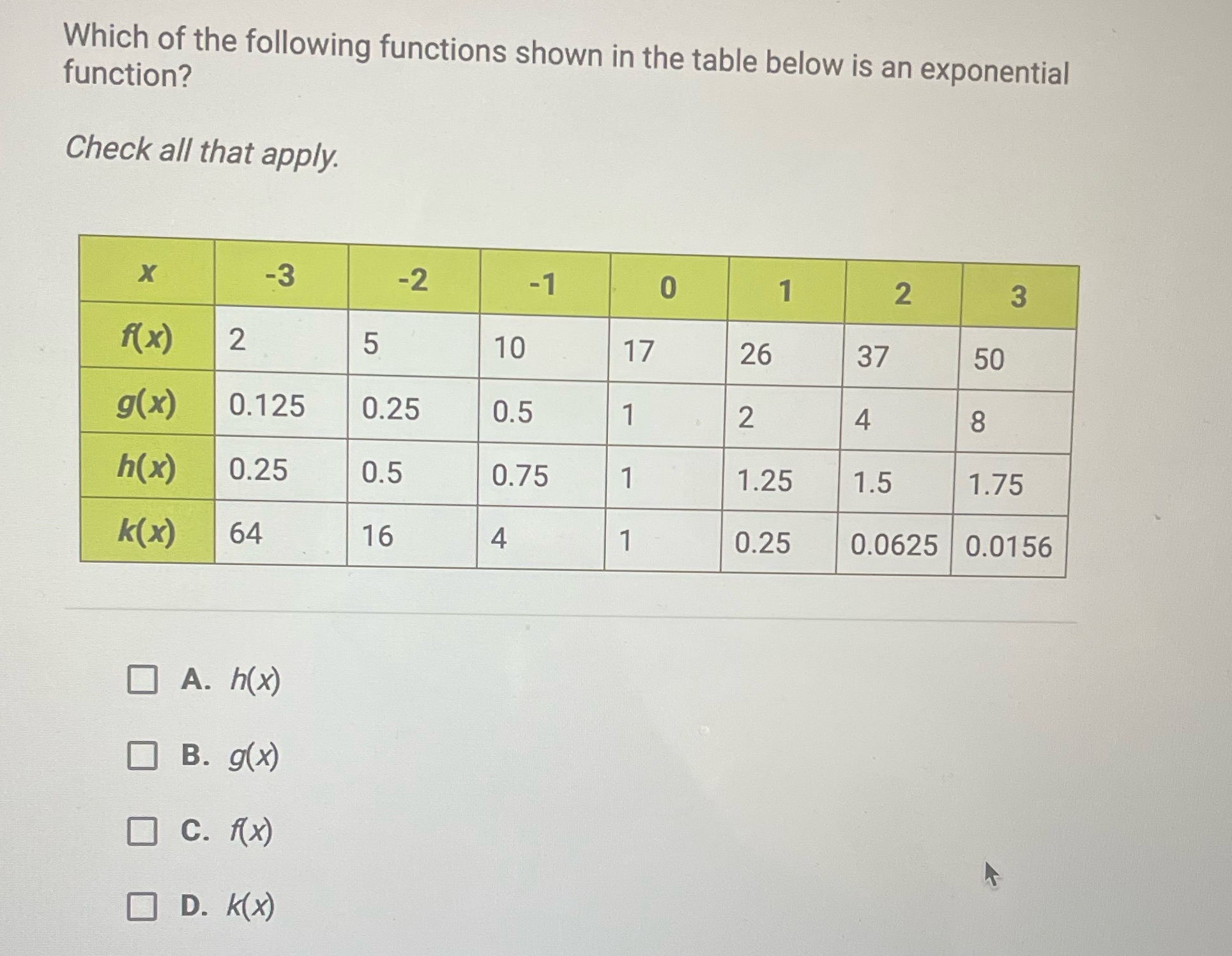 is an exponential Check all that apply. X -3 -2 -1 0