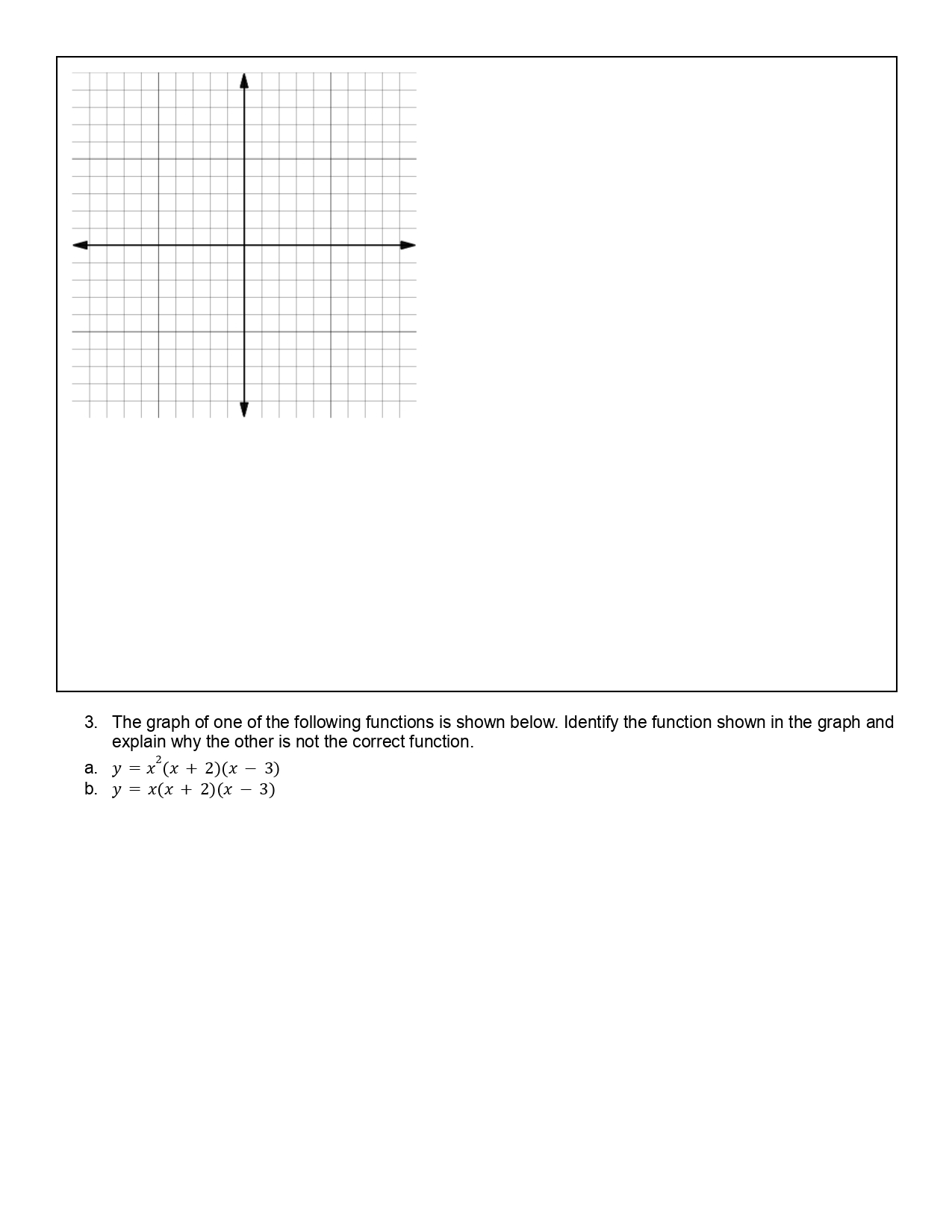 5 64. Identify one possible equation for the graph below. Notice the