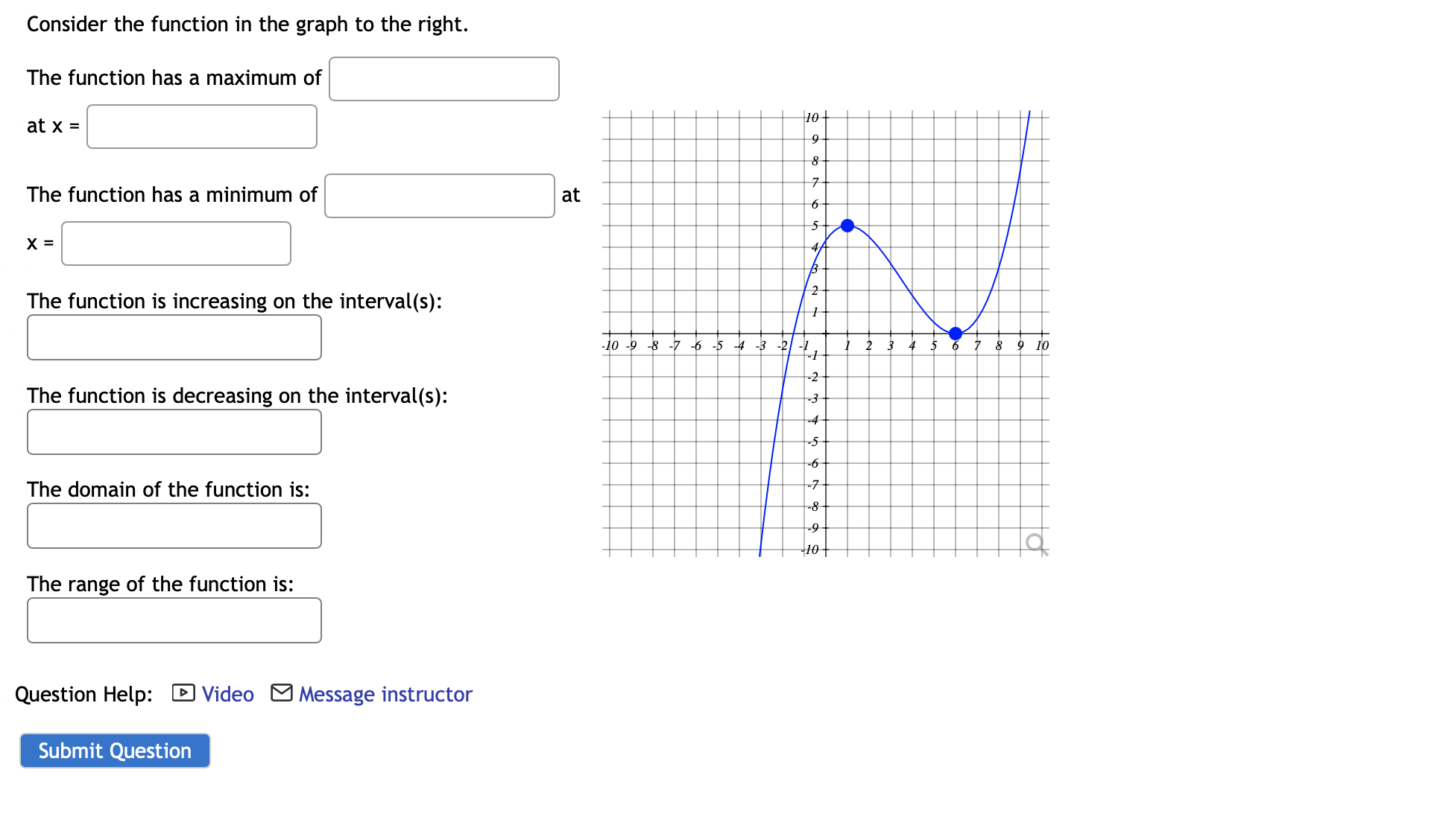  Consider the function in the graph to the right. The function
