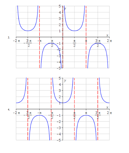 at the top or type in Pi (with a capital P). Stretching