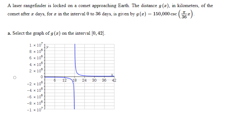 to 36 days, is given by g (x) = 150,000 csc 36