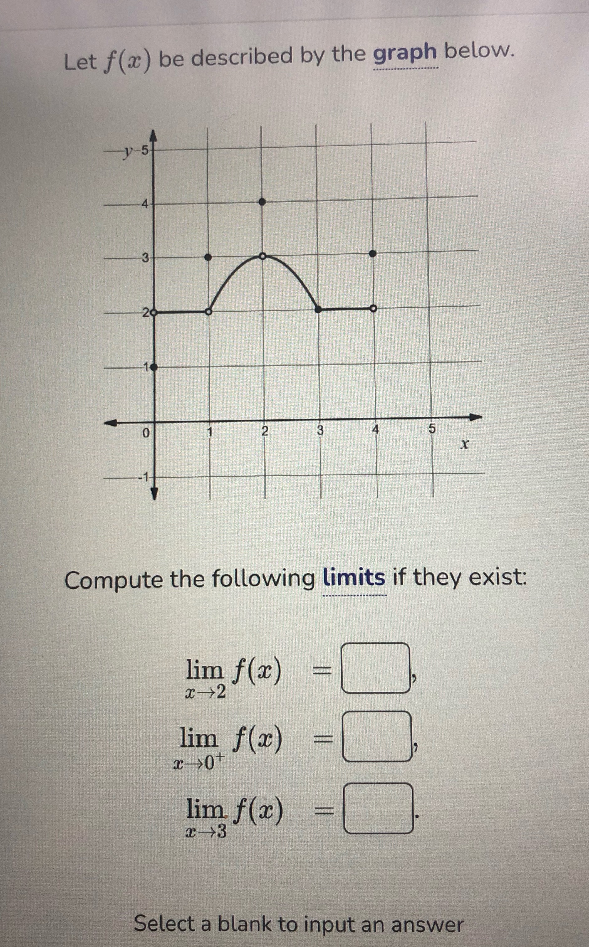  Let f(x) be described by the graph below. -5 -4- 3