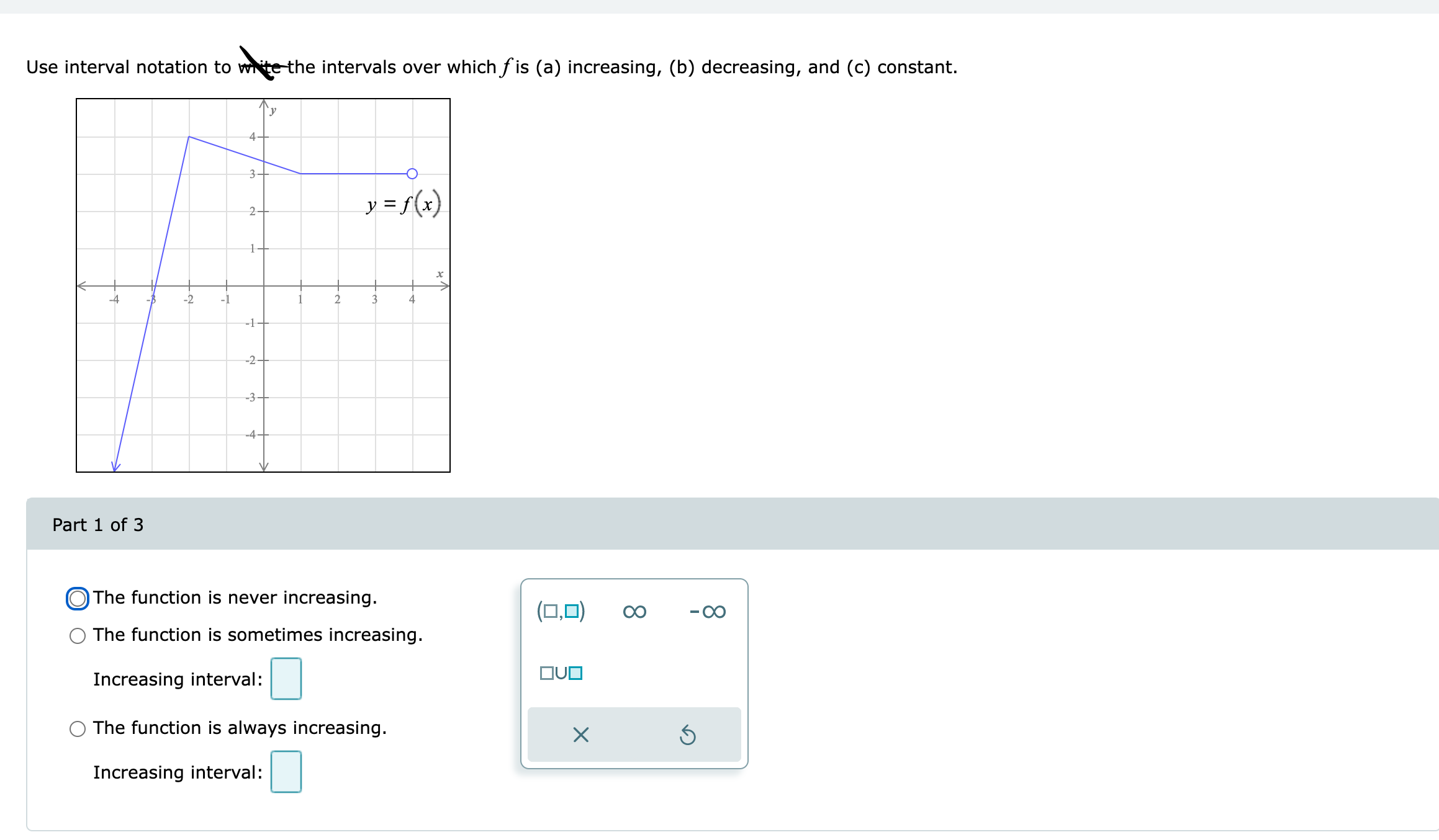 (0,0) OO - OO O The function is sometimes increasing. Increasing interval:
