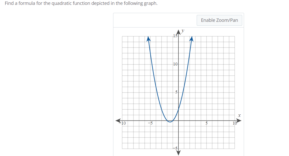  Find a formula for the quadratic function depicted in the following