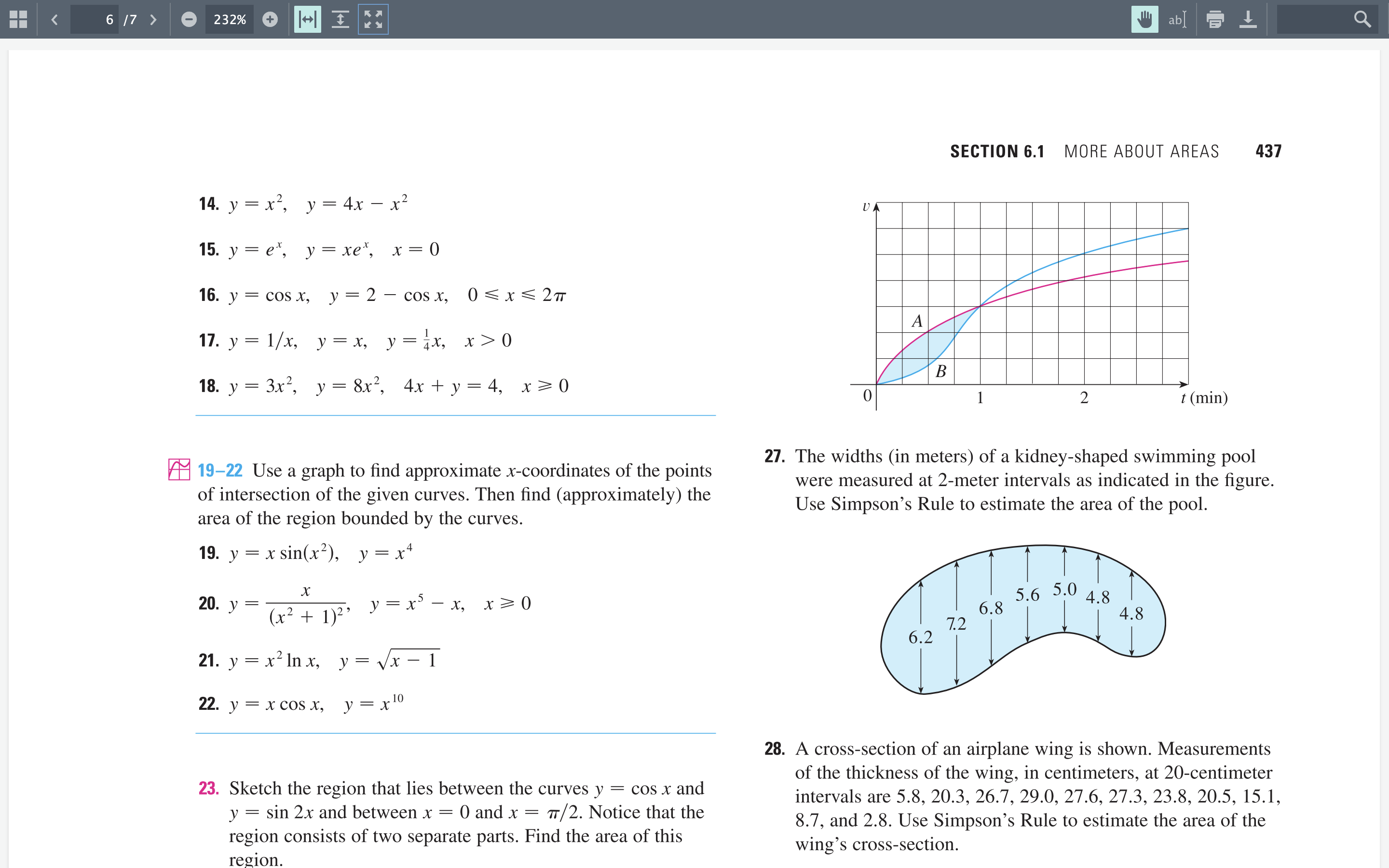 ] dx Area = [4In(x) - (xIn(x) - x) ], The antiderivative