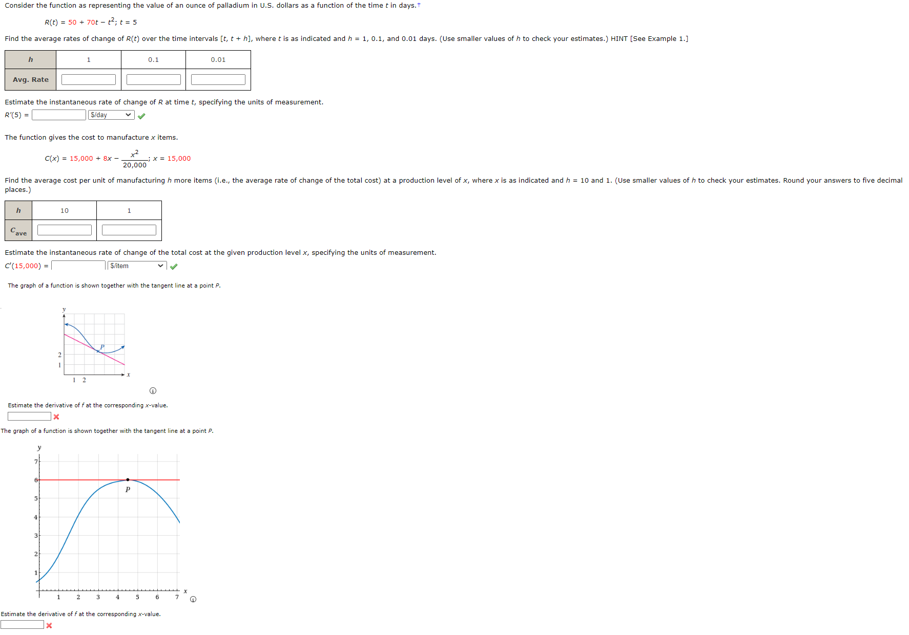 Consider the function as representing the value of an ounce of