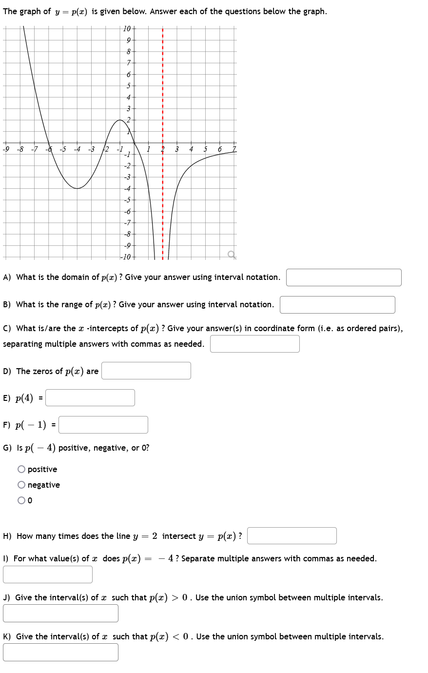 of the questions below the graph. A} What is the domain of