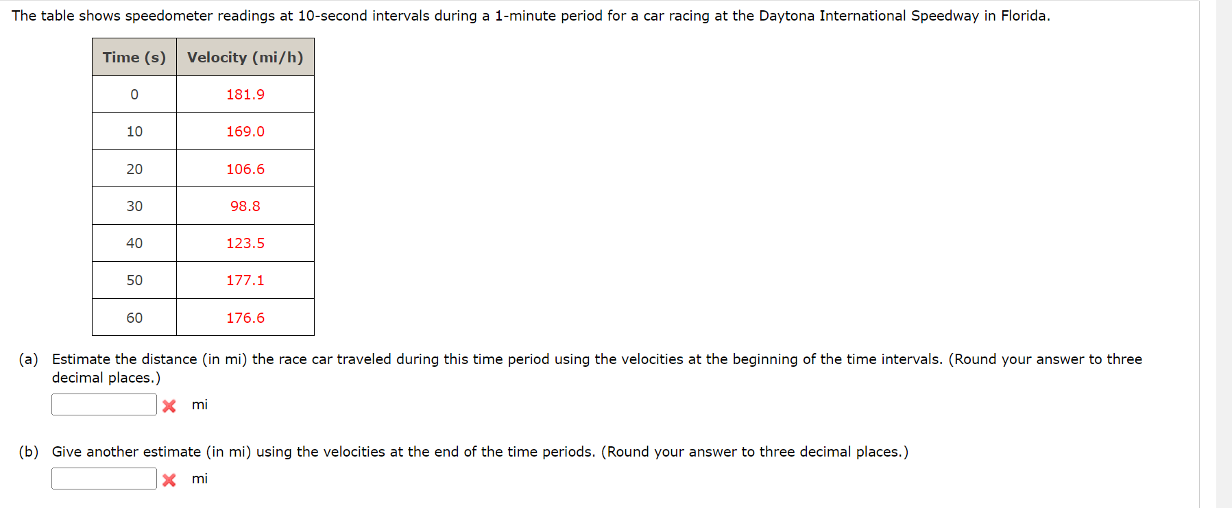 period for a car racing at the Daytona International Speedway in Florida.
