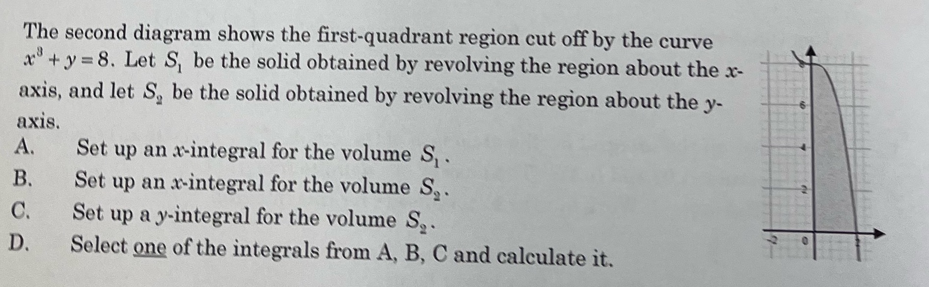 first-quadrant region cut off by the curve x+ y=8. Let S, be