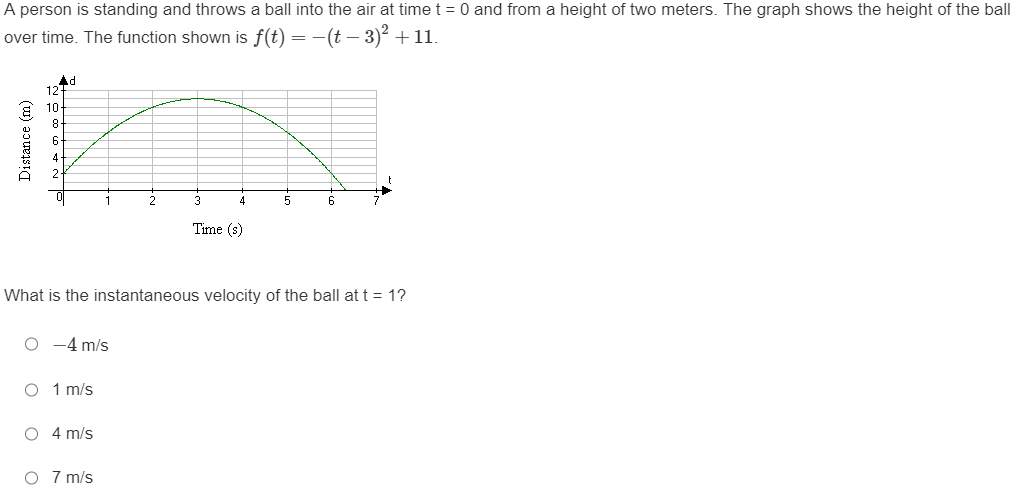 h(t), shown to estimate the velocity, v(t), at t = 1s. Ad